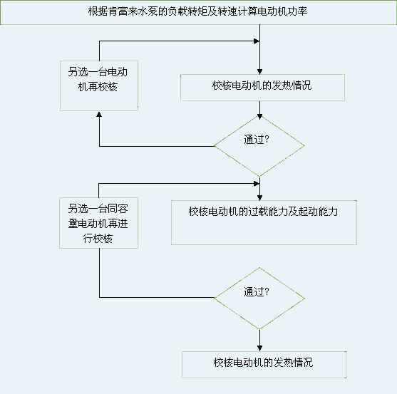 星空网站网页版入口-星空(中国) 图片