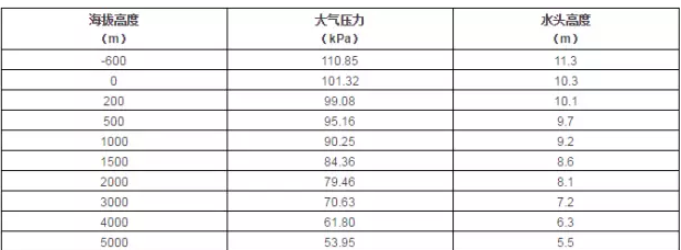 星空网站网页版入口-星空(中国)