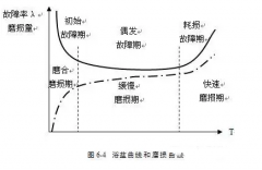 星空网站网页版入口-星空(中国)设备管理实战经验分享